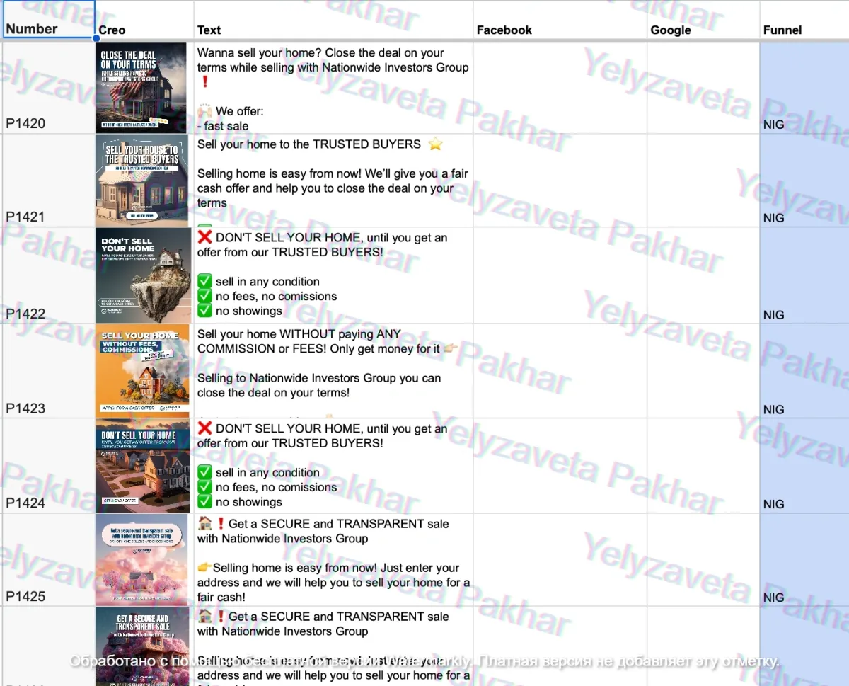 Ad account screenshot: creative structure